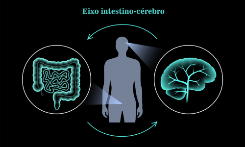 Janeiro Branco convida a cuidar da saúde mental